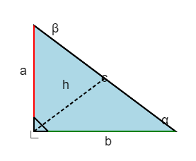 Right Triangle Diagram