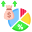 Profit Margin Calculator